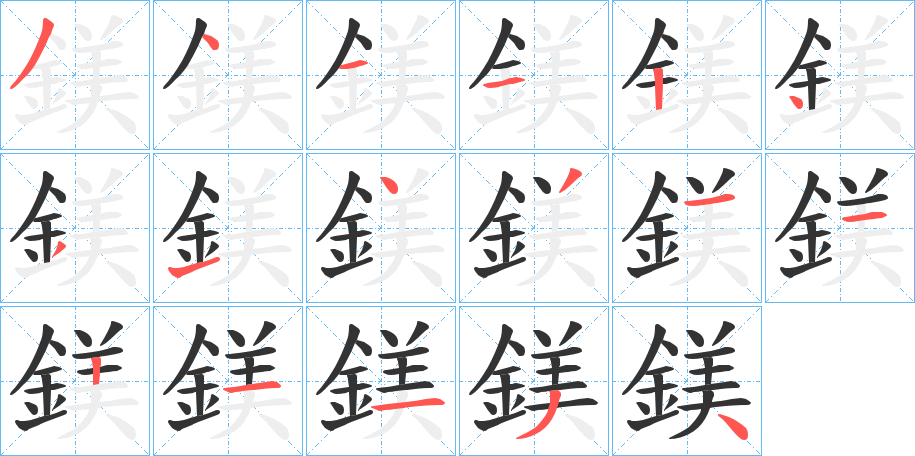 鎂字筆畫寫法