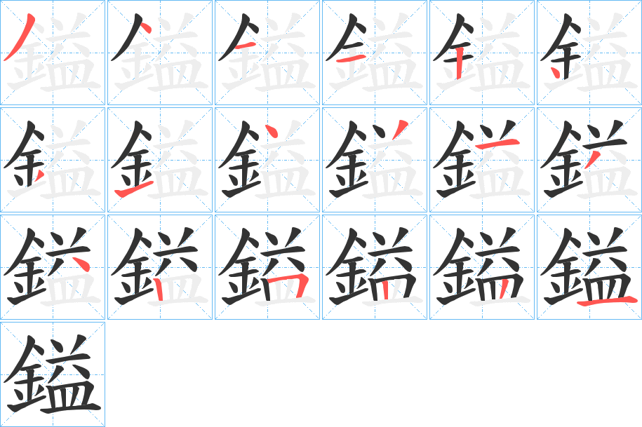 鎰字筆畫寫法