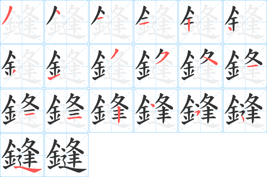 鏠字筆畫寫法