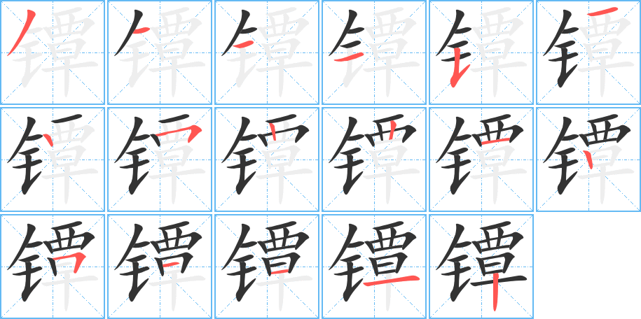 鐔字筆畫寫法