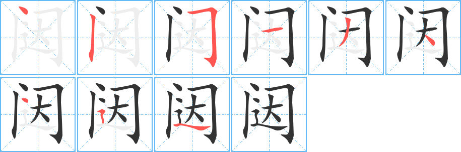 闥字筆畫寫法