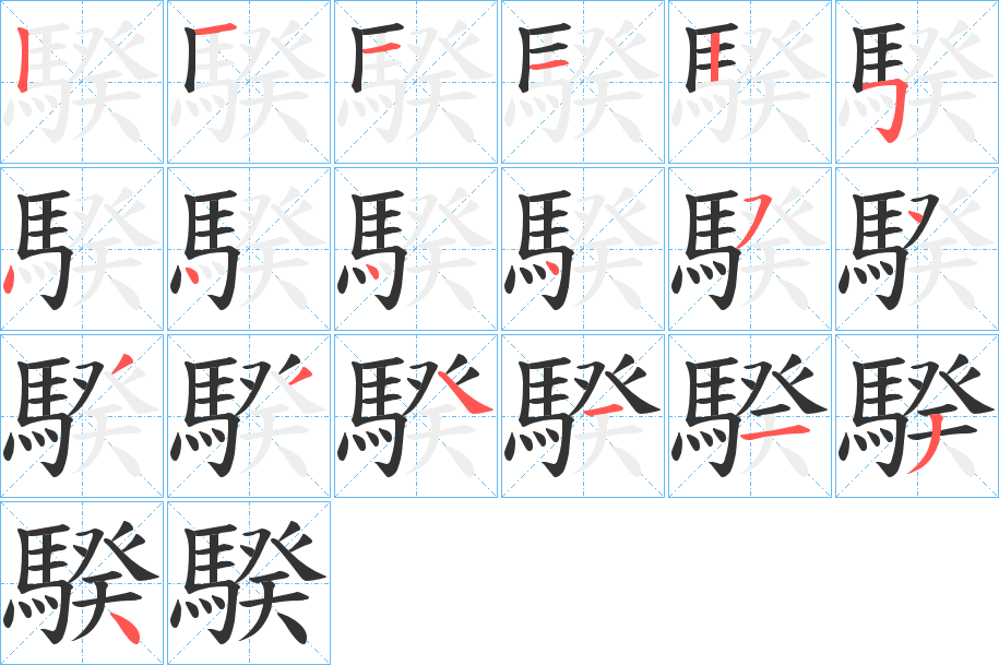 騤字筆畫(huà)寫(xiě)法