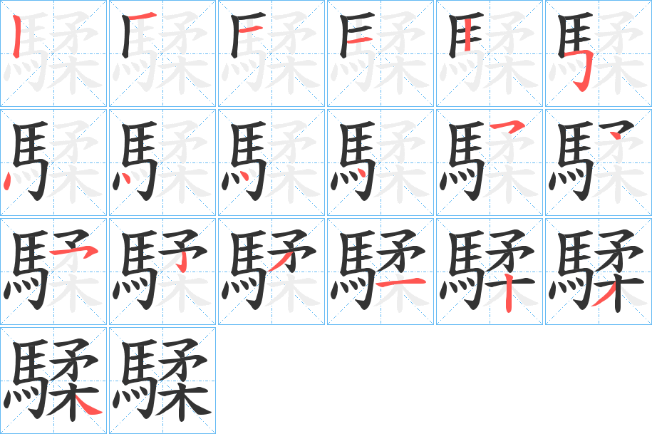 騥字筆畫寫法