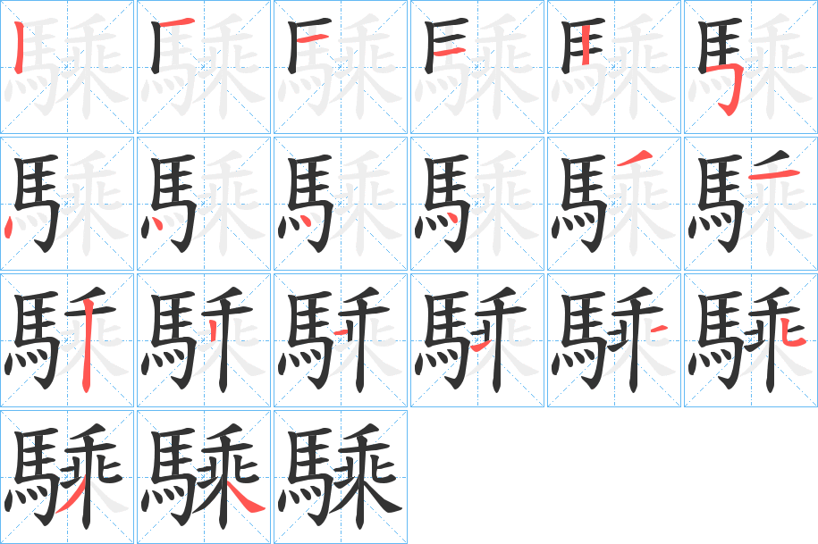 騬字筆畫寫法
