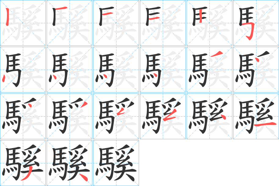 騱字筆畫(huà)寫(xiě)法
