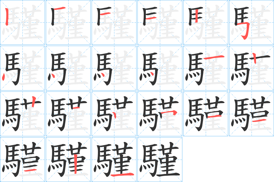 騹字筆畫寫法