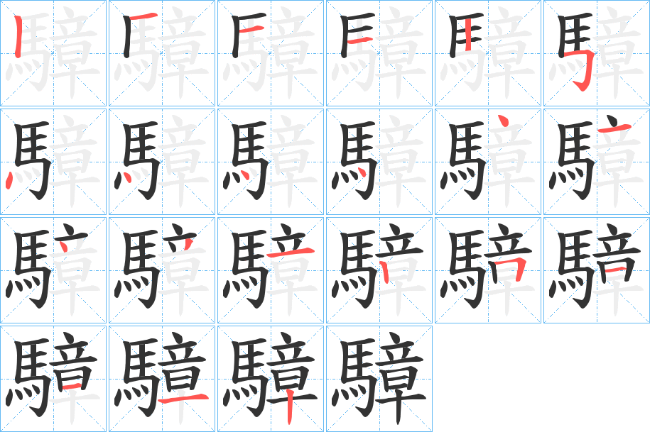 騿字筆畫寫法