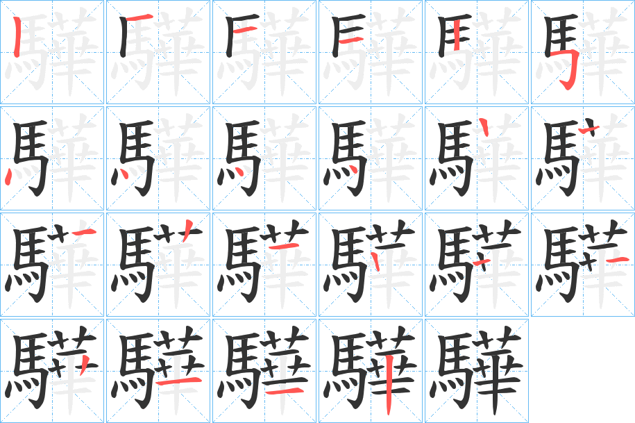驊字筆畫(huà)寫(xiě)法