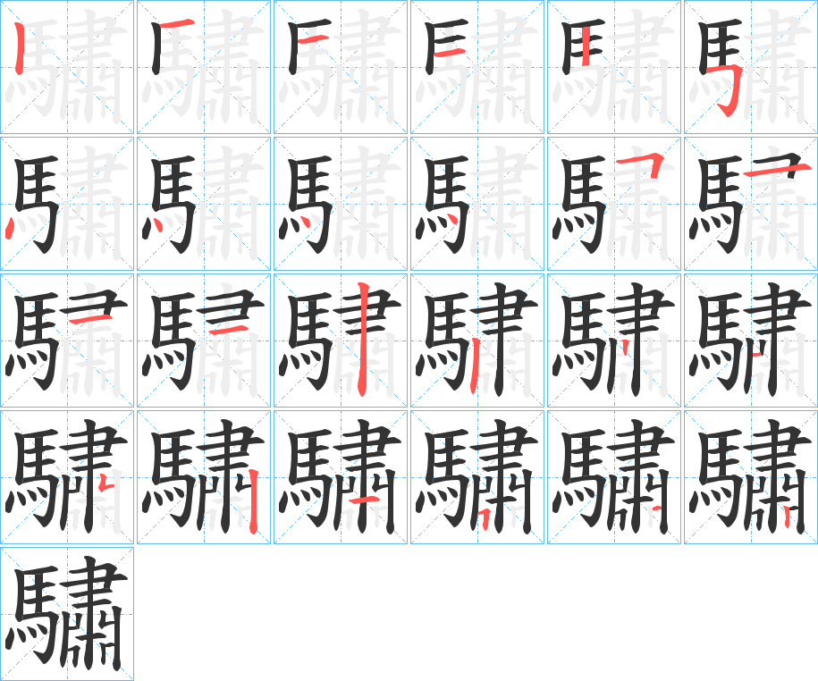 驌字筆畫寫法