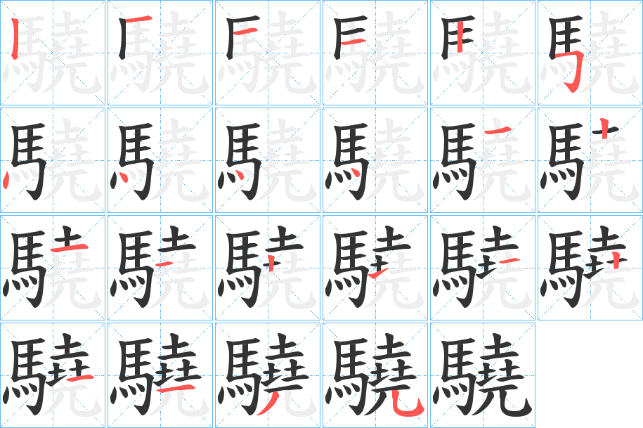 驍字筆畫寫法