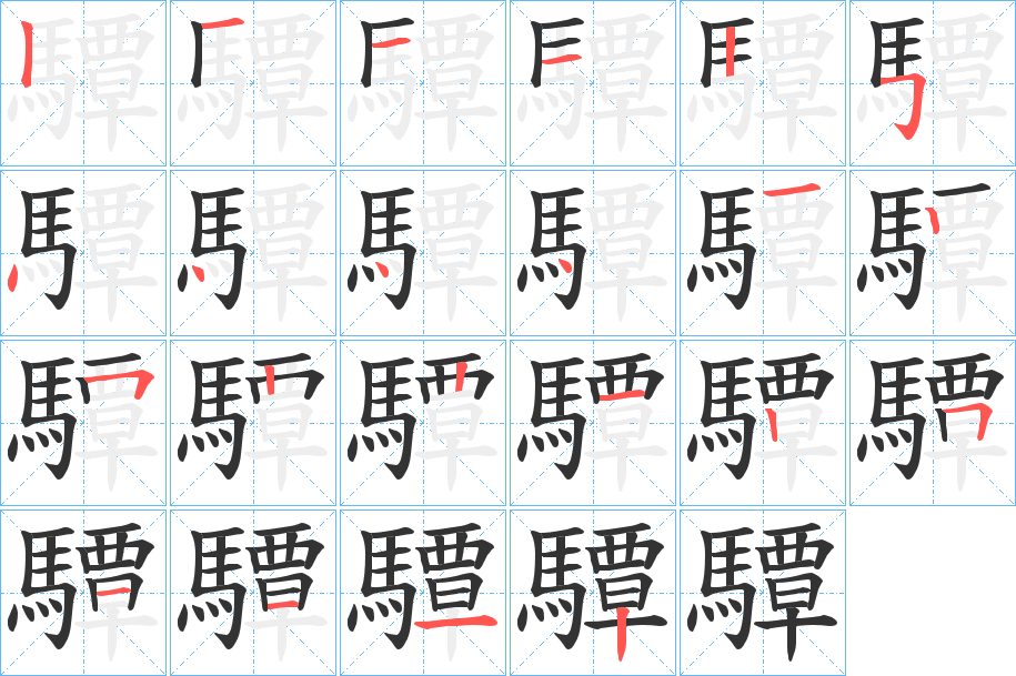 驔字筆畫寫法