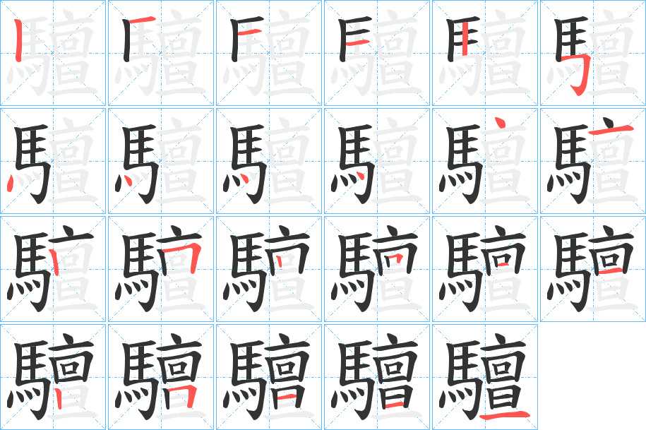 驙字筆畫(huà)寫(xiě)法