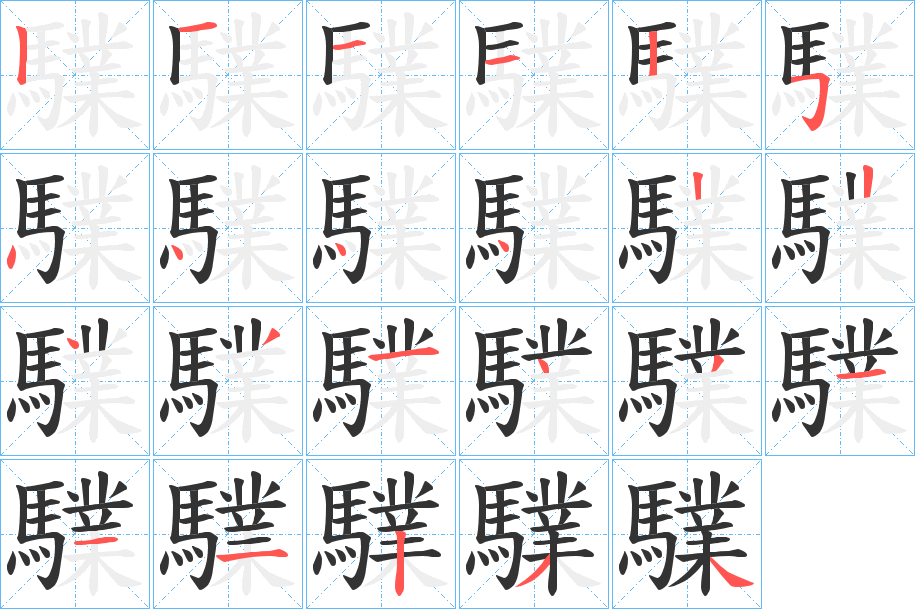 驜字筆畫寫法
