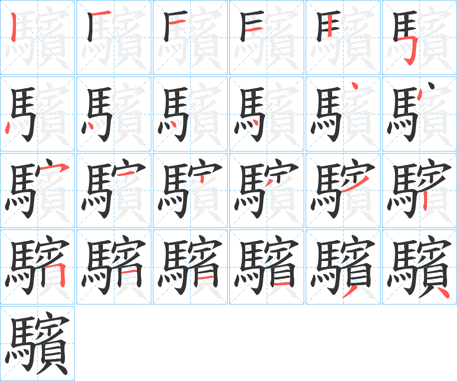 驞字筆畫(huà)寫(xiě)法