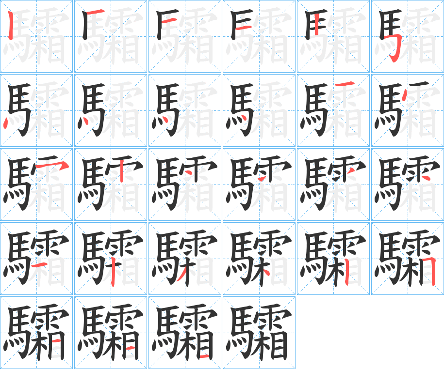 驦字筆畫寫法