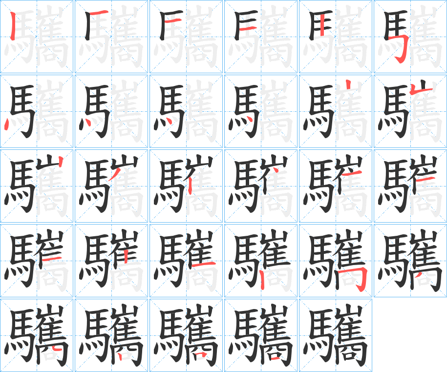 驨字筆畫(huà)寫(xiě)法