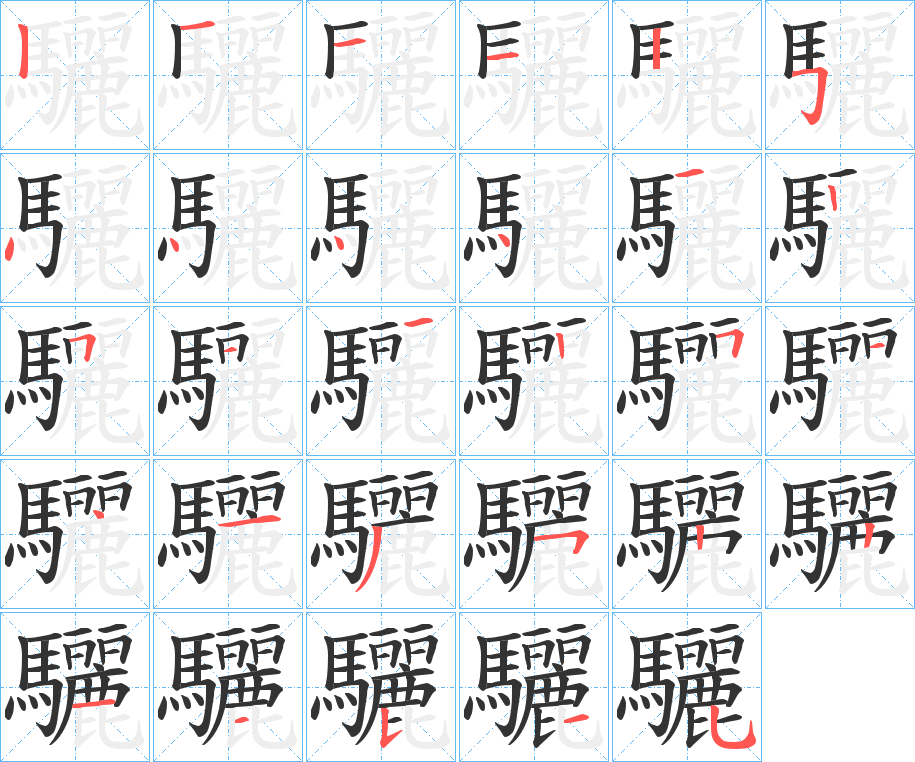 驪字筆畫(huà)寫(xiě)法