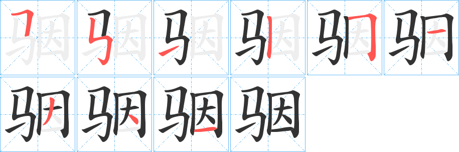 骃字筆畫寫法