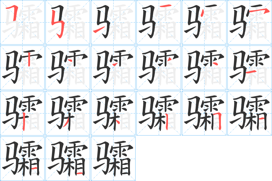 骦字筆畫寫法
