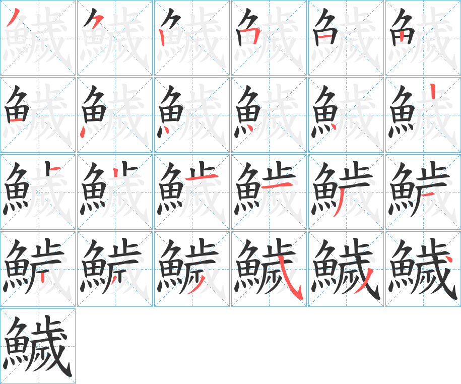鱥字筆畫寫法