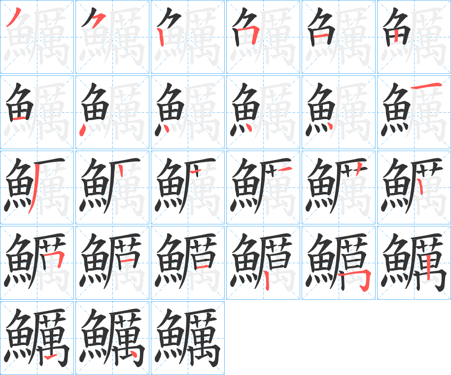 鱱字筆畫寫法