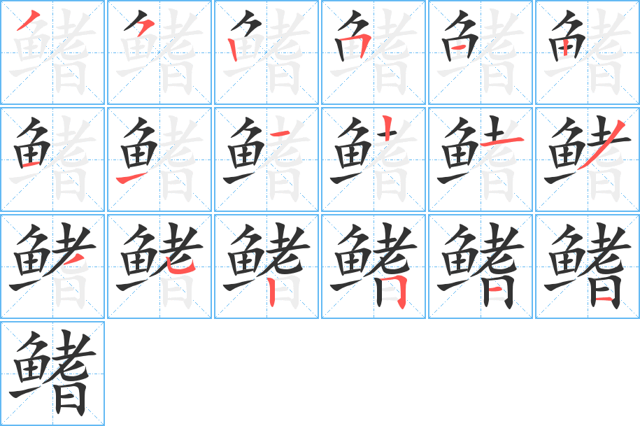 鰭字筆畫寫法